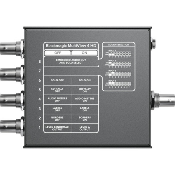 Конвертер Blackmagic MultiView 4 HD